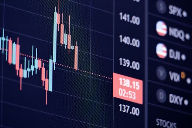 A photo of a digital trading screen displaying candlestick charts and real-time stock price movements with market indices core themes in Finance and Accounting Business English contexts.